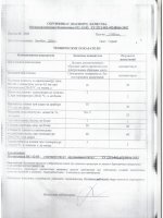 Паспорт качества Композиция ОС-12-03