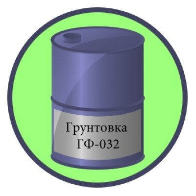 Грунтовка ГФ-032