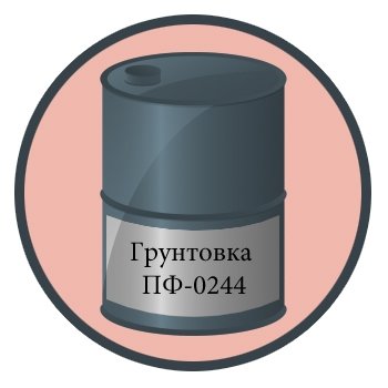 Грунтовка ПФ-0244 ГОСТ 18186-72