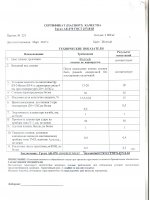 Паспорт качества Грунтовка АК-070 Паспорт качества Грунтовка АК-070