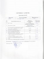 Паспорт качества Грунтовка АС-071 Паспорт качества Грунтовка АС-071