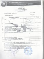 Паспорт качества Грунтовка ХС-059 Паспорт качества Грунтовка ХС-059