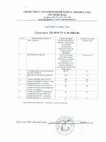 Паспорт качества Грунтовка ЭП-0199 Паспорт качества Грунтовка ЭП-0199