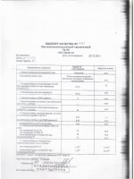 Паспорт качества Лак ГФ-95 Паспорт качества Лак ГФ-95