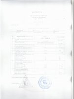 Паспорт качества Лак КО-916 фасовка 1 кг