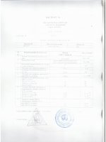 Паспорт качества Лак КО-916 фасовка 1 кг Паспорт качества Лак КО-916 фасовка 1 кг
