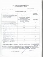 Паспорт качества Лак ПФ-170 Паспорт качества Лак ПФ-170