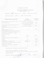 Паспорт качества Шпатлёвка ХВ-004 Паспорт качества Шпатлёвка ХВ-004