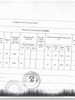 Паспорт качества Пудра ПАП-1 фасовка 0,5 кг