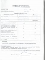 Паспорт качества Эмаль КО-1012 черная, кг