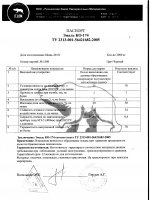 Паспорт качества Эмаль КО-174 фасадная, белая, насыщенные тона, кг