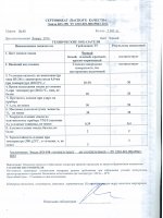 Паспорт качества Эмаль КО-198 светлые тона, кг