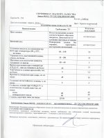 Паспорт качества Эмаль МЛ-12 Паспорт качества Эмаль МЛ-12