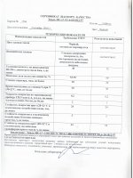 Паспорт качества Эмаль МС-17 Паспорт качества Эмаль МС-17