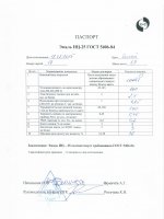 Паспорт качества Эмаль НЦ-25 ТУ темные тона, кг Паспорт качества Эмаль НЦ-25 ТУ темные тона, кг
