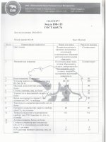 Паспорт качества Эмаль ПФ-115 ГОСТ светлые тона, кг Паспорт качества Эмаль ПФ-115 ГОСТ светлые тона, кг