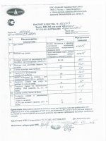 Паспорт качества Эмаль ПФ-266 Паспорт качества Эмаль ПФ-266