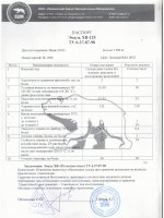 Паспорт качества Эмаль ХВ-125 Паспорт качества Эмаль ХВ-125