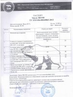 Паспорт качества Эмаль ХВ-518 Паспорт качества Эмаль ХВ-518