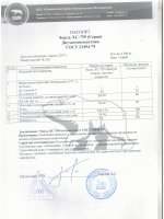 Паспорт качества Эмаль ХС-759 Паспорт качества Эмаль ХС-759
