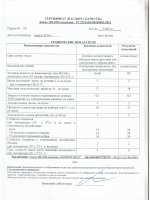Паспорт качества Эмаль ЭП-1294 светлые тона, кг Паспорт качества Эмаль ЭП-1294 светлые тона, кг