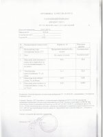 Паспорт качества Продукт 102-Т Паспорт качества Продукт 102-Т