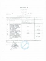 Паспорт качества Полиэфир П-1 Паспорт качества Полиэфир П-1