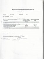 Паспорт качества ПМС-10 Паспорт качества ПМС-10