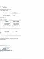 Паспорт качества Анатерм-8К Паспорт качества Анатерм-8К