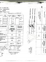 Паспорт качества Герметик У-30М фасовка 5,55 кг Паспорт качества Герметик У-30М фасовка 5,55 кг