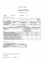 Паспорт качества Герметик УФ-7-21 Паспорт качества Герметик УФ-7-21