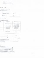 Паспорт качества Анатерм-6В Паспорт качества Анатерм-6В