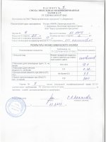 Паспорт качества Смола К-115