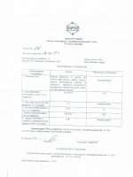 Паспорт качества Смола К-153А Паспорт качества Смола К-153А
