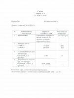 Паспорт качества Смола Л-20 Паспорт качества Смола Л-20
