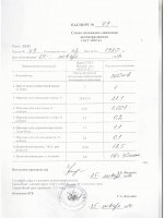 Паспорт качества Смола ЭД-20 фасовка 1 кг Паспорт качества Смола ЭД-20 фасовка 1 кг