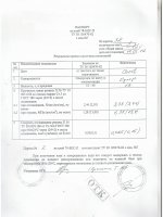 Паспорт качества Клей 78 БЦС-П фасовка 1 кг Паспорт качества Клей 78 БЦС-П фасовка 1 кг