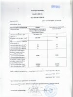 Паспорт качества Клей К-300-61 Паспорт качества Клей К-300-61