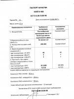 Паспорт качества Клей К-400 Паспорт качества Клей К-400