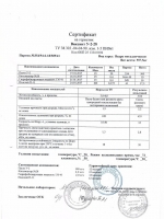 Паспорт качества Герметик У-2-28НТ